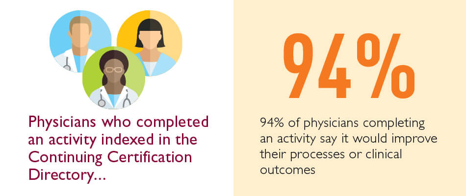 physician-process-outcome_950x400